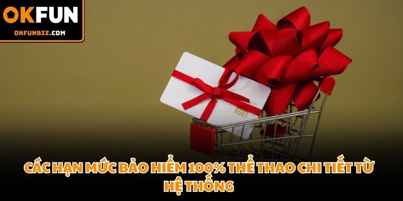 Phân cấp mức tiền gửi tương ứng với số điểm tặng thưởng cho thành viên.