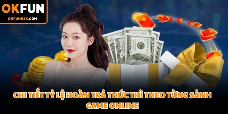 Hệ thống phân cấp hoàn trả tức thì dựa trên doanh thu cược thành viên