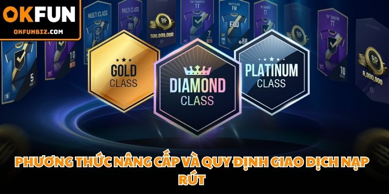 Kiểm soát hạn mức rút tiền hàng ngày dựa trên thứ hạng OKFUN VIPCLUB